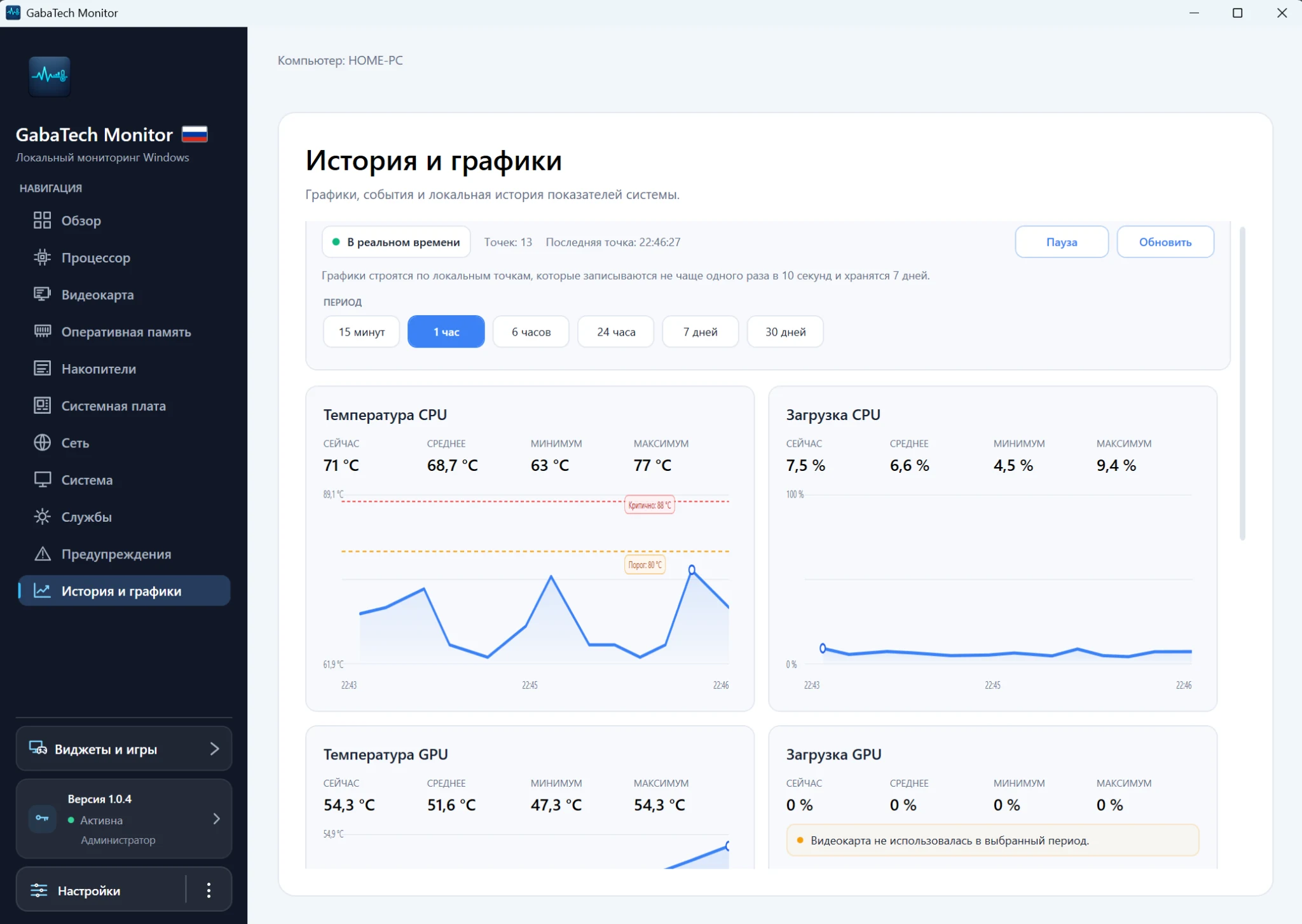 История и графики GabaTech Monitor 1.0.4